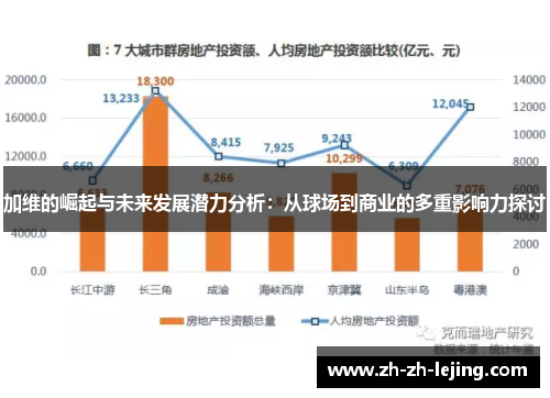 加维的崛起与未来发展潜力分析:从球场到商业的多重影响力探讨